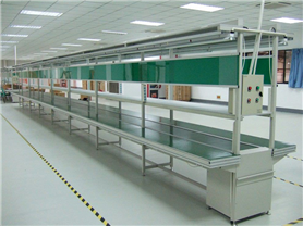 生产手机：生产线